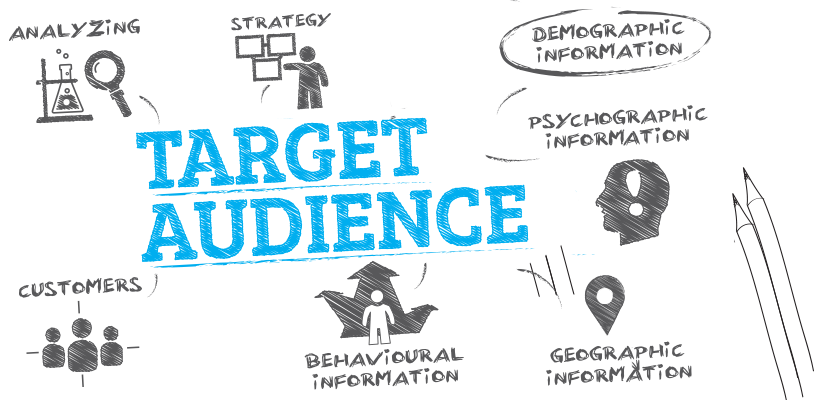 Creating Adword Campaign According to Target Audiences' Need