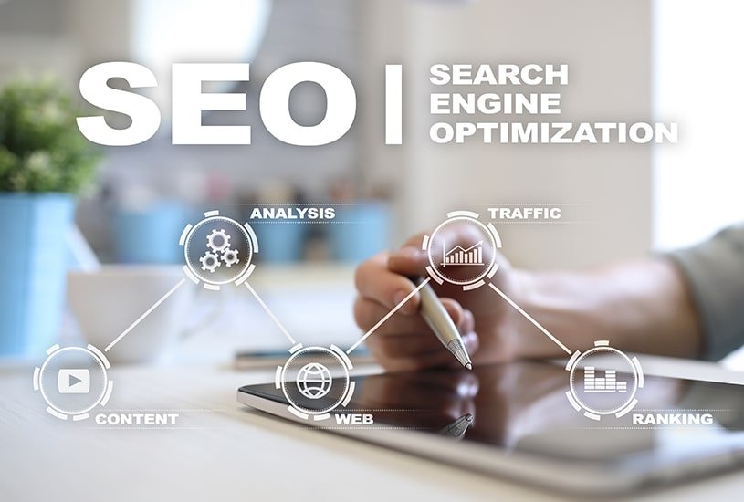 Why do you need SEO services