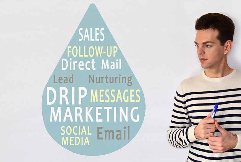 What is Meant by Drip Marketing?