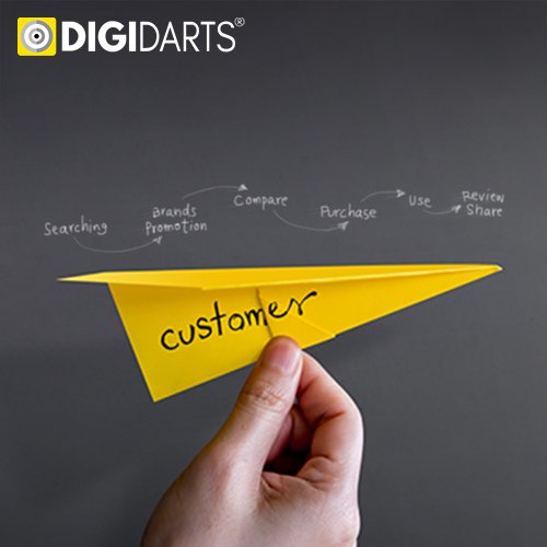 Digital marketing agency