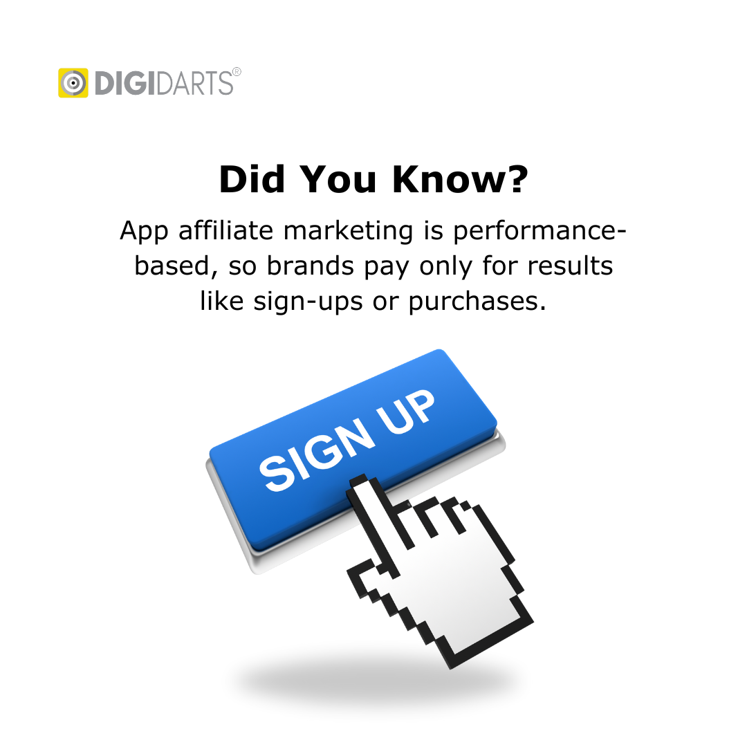 App Affiliate Marketing